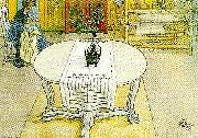 Carl Larsson suzanne med gunlog-suzanne och gunlog USA oil painting artist